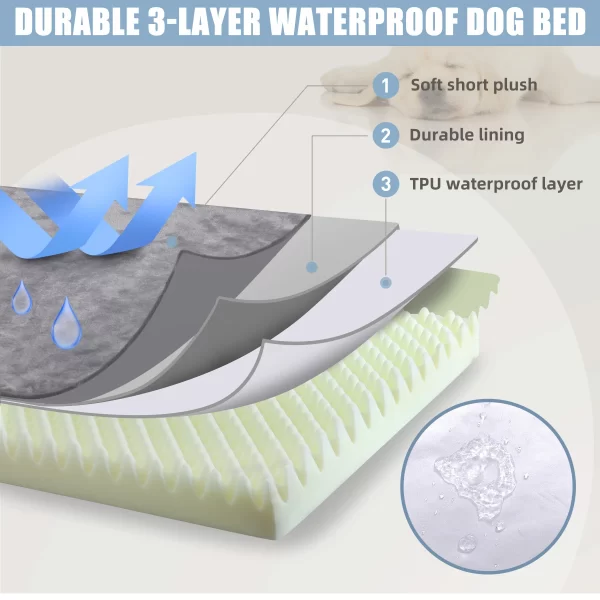 4_18b2c4c9-fdb0-4d52-8c7e-e70b55a7f2d5 Orthopedic Dog Bed Sofa for Large Dogs, Pet Couch with Removable Waterproof Cover