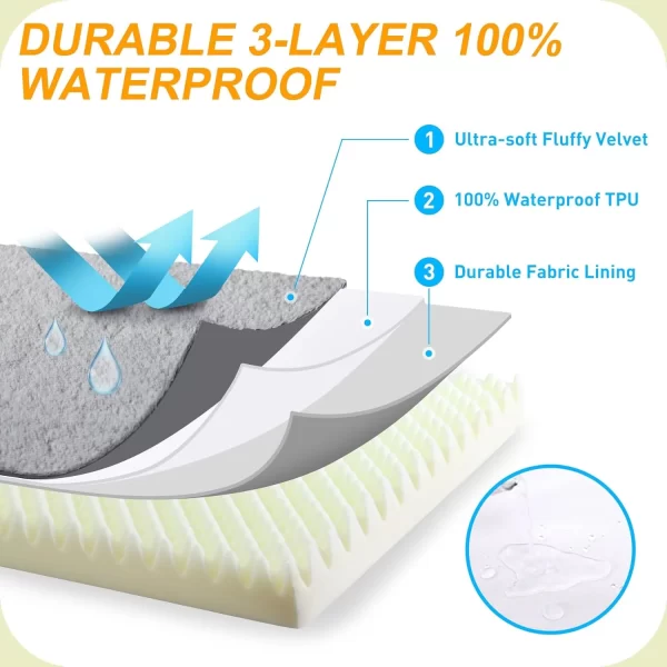 5_ee146c93-f7f0-48ae-8aef-032b83551b65 KSIIA Orthopedic Crate Bed ( For USA)