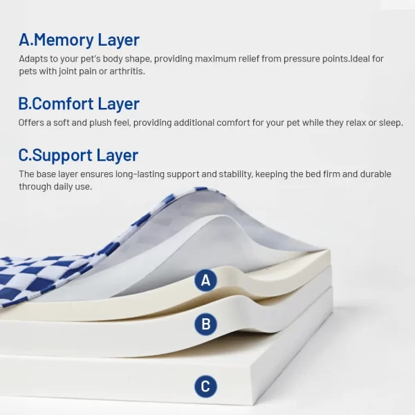 KSIIA_DOG_BED_GD051-4_c8523501-2646-4731-a223-7adb7ad583d9 Ksiia Orthopedic Memory Foam Pet Bed