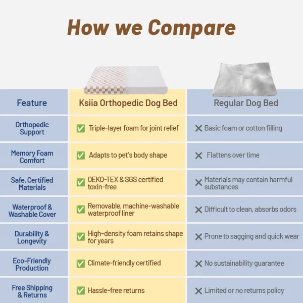 ksiia_dog_bed_GD055-6 Ksiia Orthopedic Memory Foam Pet Bed