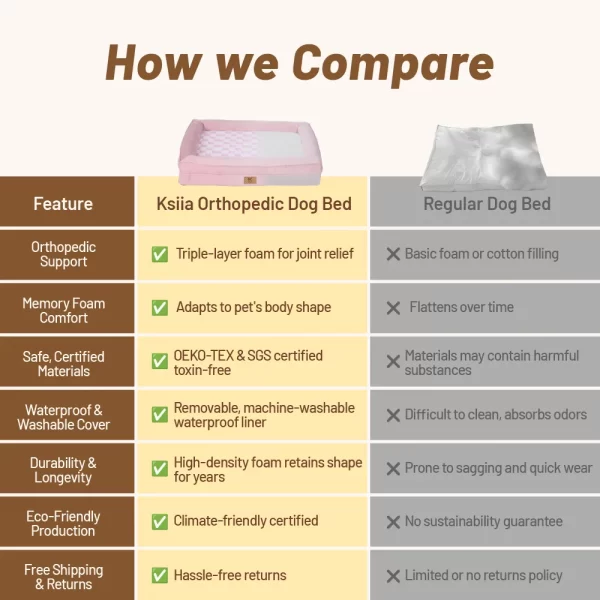 ksiiadogsofabedGD053 Ksiia Orthopedic Memory Foam Pet Sofa Bed-Cozy
